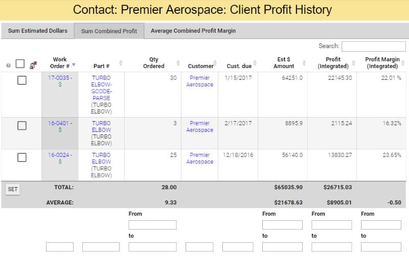 Contact: Premier Aerospace: Client Profit History