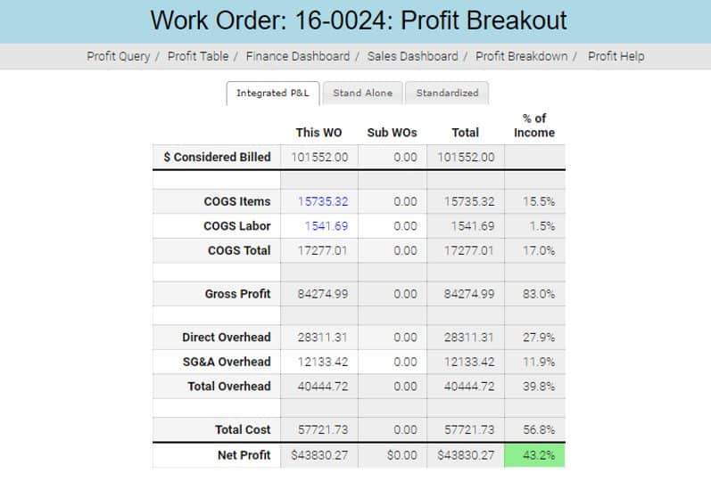 manufacturing job costing