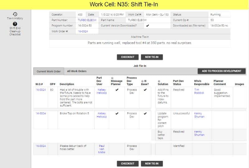 work cell resource scheduling