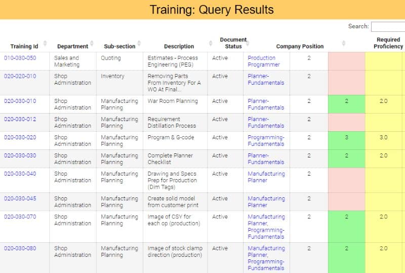 employee training software