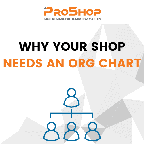 WHY YOUR SHOP NEEDS AN ORG CHART