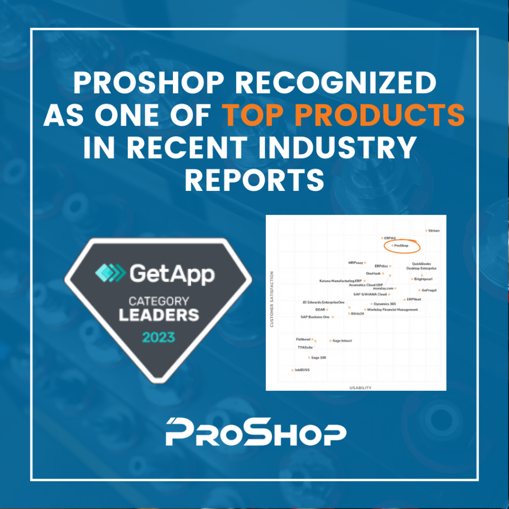 ProShop Recognized as one of Top Products in Recent Industry Reports